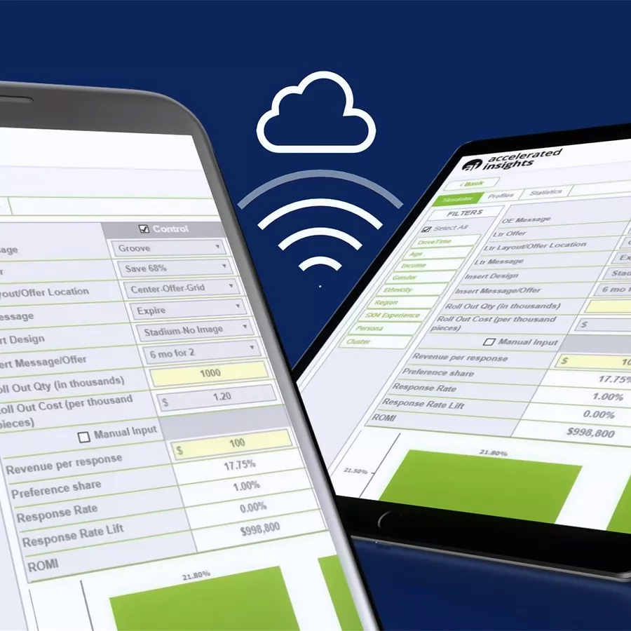 accelerated-insights-direct-mail