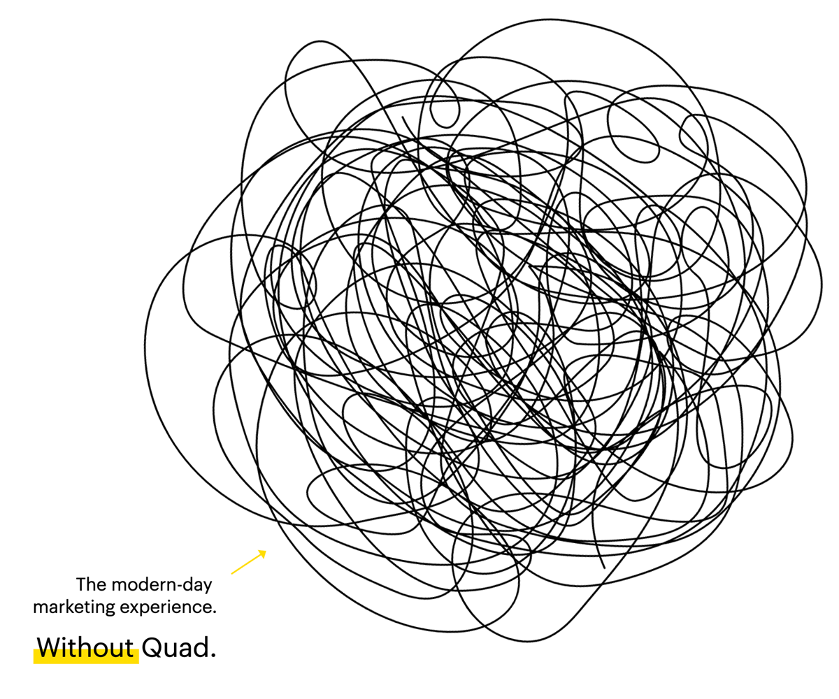 modern marketing represented with scribble modern marketing represented with scribble