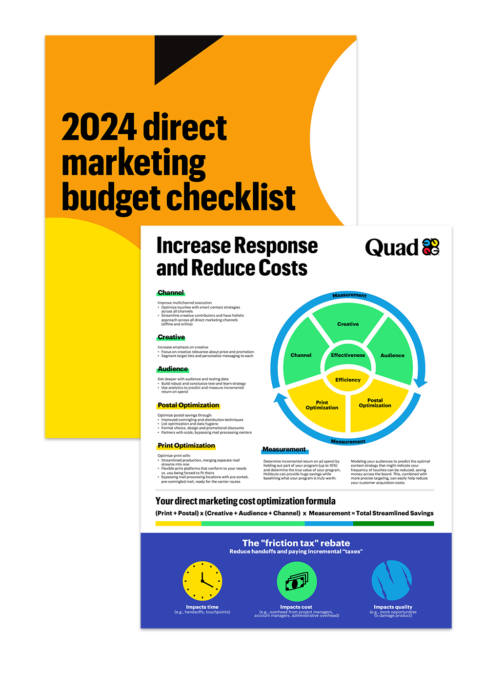 2024 Direct marketing budget planning checklist and infographic covers