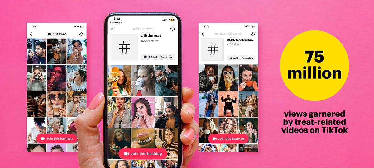 Number of views for treat-related TikTok videos infographic 75 million views garnered by treat-related videos on TikTok