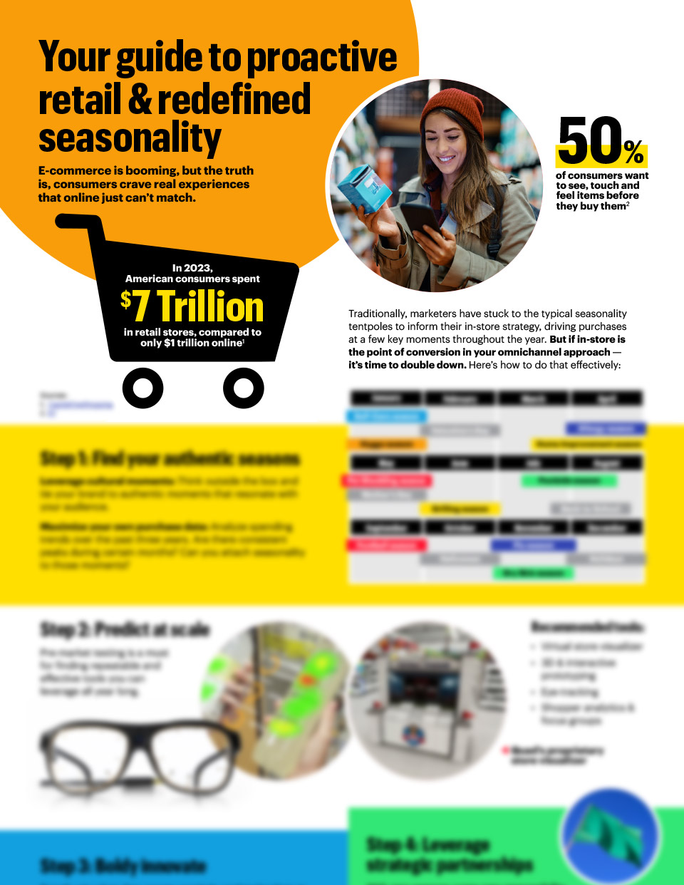 Proactive retail and redefined seasonality preview