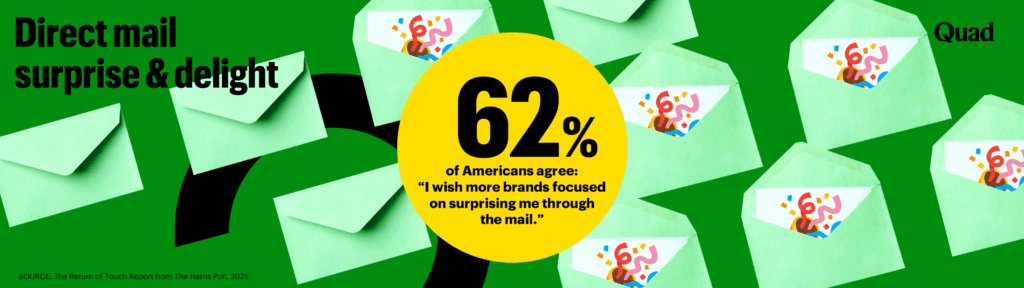 Stat revealing 62% wish brands sent surprising direct mail