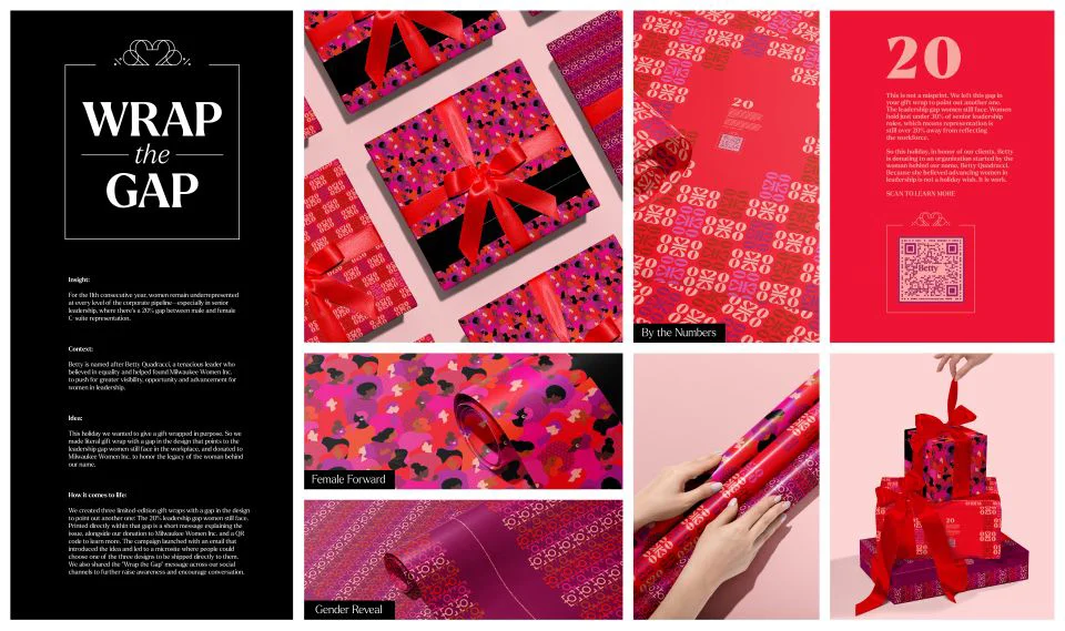 Materiales de la campaña Wrap the Gap
