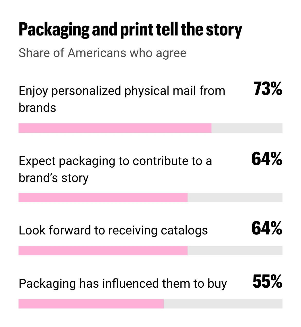 09-s03-packaging-and-print-tell-the-story-mobile-V3